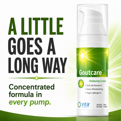 GoutCare – Joint Comfort Support Cream