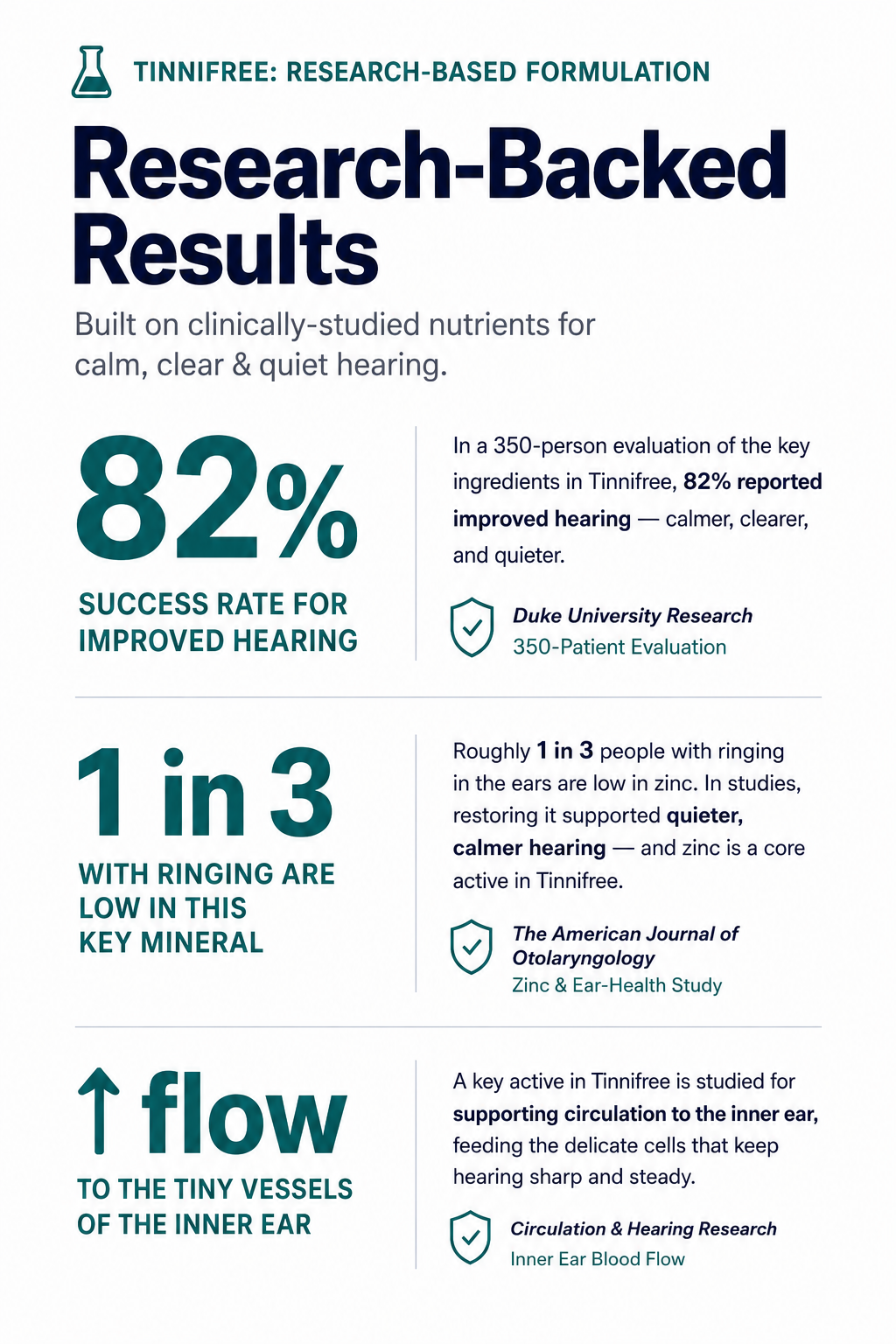 Precision Hearing & Ear Health