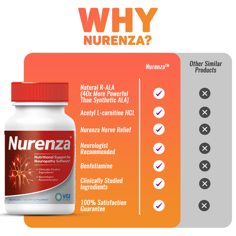 Nurenza 6 Pack – Neuropathy Support Formula