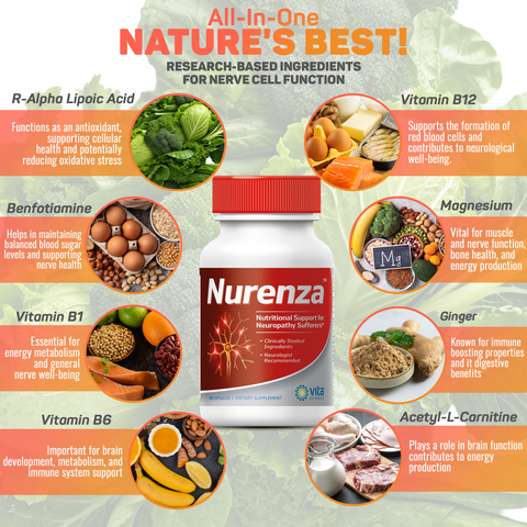 Nurenza 6 Pack – Neuropathy Support Formula