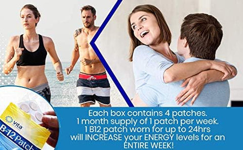 Vitamin B12 Energy Patch –  Topical B12 with Selenium