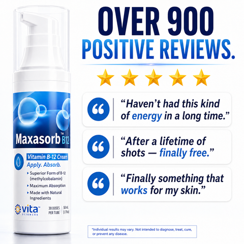 Maxasorb B12 Cream – Vitamin B12 Topical Cream