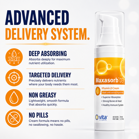 Maxasorb D3 Cream – Vitamin D3 Cream 1000 IU