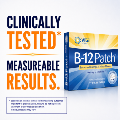 Vitamin B12 Energy Patch –  Topical B12 with Selenium